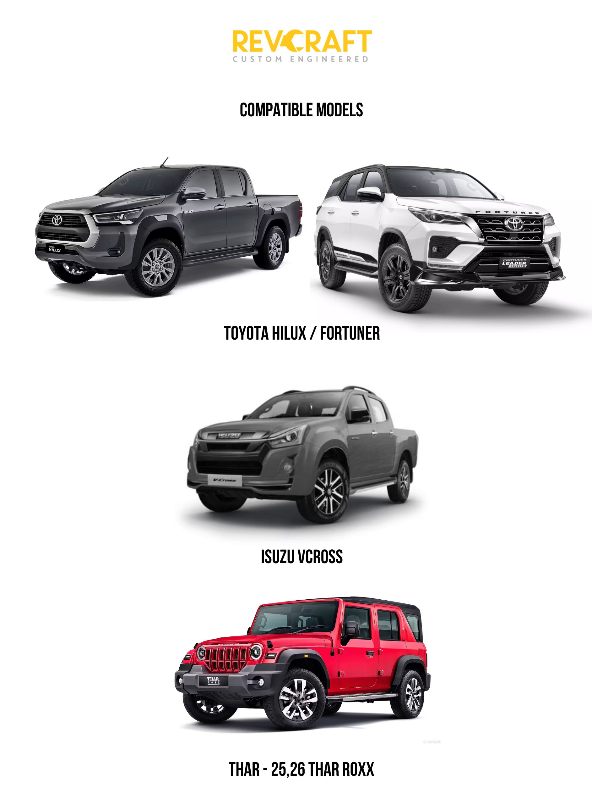 RevCraft A-Pillar Mount bracket with triple 1-inch ball base installed inside 4x4 cabin, Modular A-pillar mounting bracket with 3 one-inch ball mounts, 4x4 A-pillar accessory mount with universal 1-inch ball system, RevCraft A-Pillar Mount installed on vehicle A-pillar with modular ball mounts, Cabin A-pillar bracket holding 1-inch ball mounting system, Interior A-pillar mount setup for phone walkie and camera modules, Close-up of RevCraft A-Pillar bracket with three 1-inch ball mounts, Textured metal A-pillar mounting bracket with ball system, Modular A-pillar mount base with universal ball joints, A-pillar mount holding action camera inside off-road vehicle, Modular cabin mount supporting phone and camera on A-pillar, 4x4 interior A-pillar mounting system in use